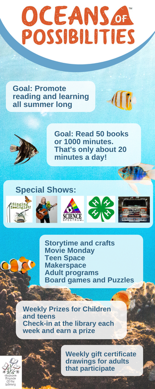 Blue Underwater Amazing Fact About Fish Infographics.png